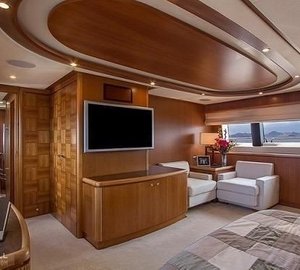 The 32m Yacht ANTONIA II