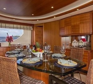 The 32m Yacht ANTONIA II