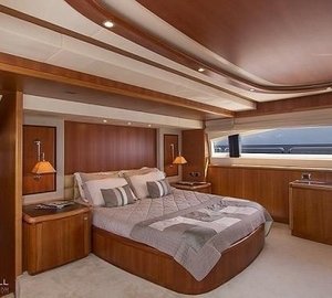 The 32m Yacht ANTONIA II