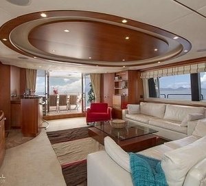 The 32m Yacht ANTONIA II