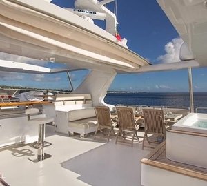 The 32m Yacht ANTONIA II