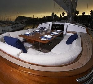 The 32m Yacht BOLERO
