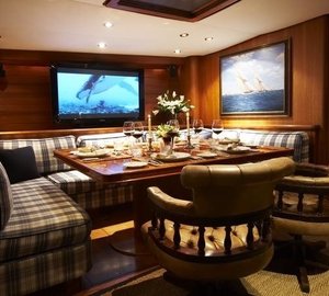 The 32m Yacht BOLERO