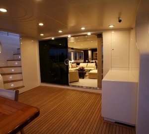 The 32m Yacht GRACE KELLY