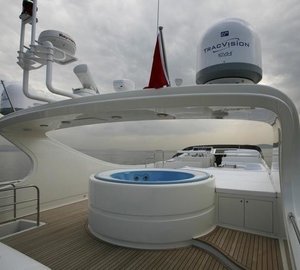 Life On Board Yacht GRACE KELLY