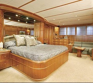 The 32m Yacht MAXIMUS II