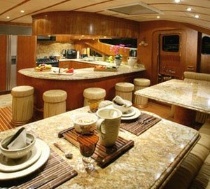 The 32m Yacht MAXIMUS II