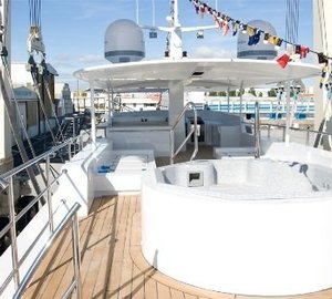 The 32m Yacht PAOLYRE