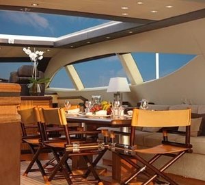 The 32m Yacht SAMIRA