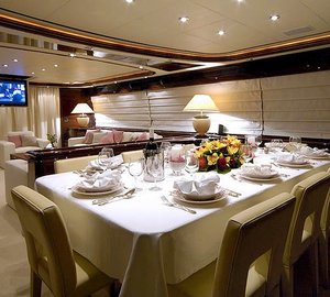 The 34m Yacht TWO KAY