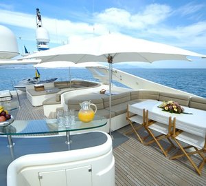 The 34m Yacht TWO KAY