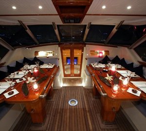 The 35m Yacht TENACIOUS