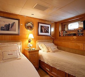 The 35m Yacht TENACIOUS