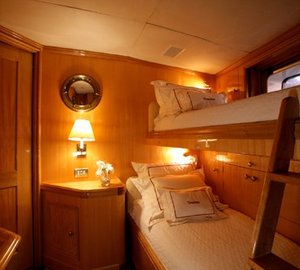 The 35m Yacht TENACIOUS