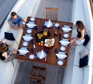 The 35m Yacht TENACIOUS