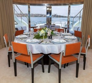 The 36m Yacht CANPARK