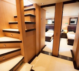 The 36m Yacht CANPARK