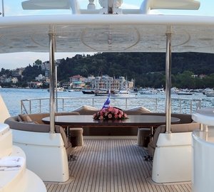 The 36m Yacht CANPARK