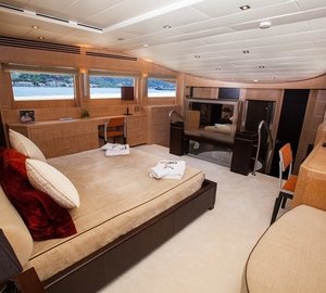 The 36m Yacht CANPARK