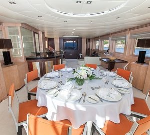 The 36m Yacht CANPARK