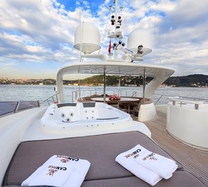 The 36m Yacht CANPARK