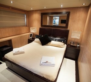 The 36m Yacht CANPARK