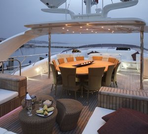 The 36m Yacht MIDNIGHT SUN