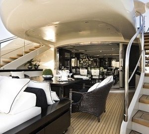 The 36m Yacht SEALYON