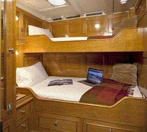 The 36m Yacht SHAMROCK V