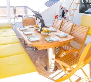 The 36m Yacht SOVEREIGN LADY