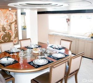 The 36m Yacht SOVEREIGN LADY