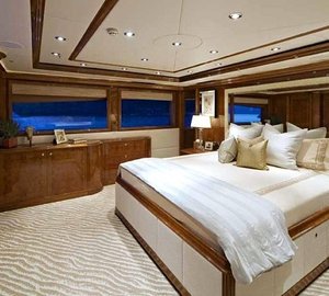 The 37m Yacht VIVA MAS!