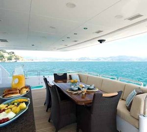 The 37m Yacht VIVA MAS!