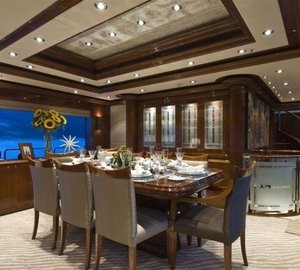 The 37m Yacht VIVA MAS!