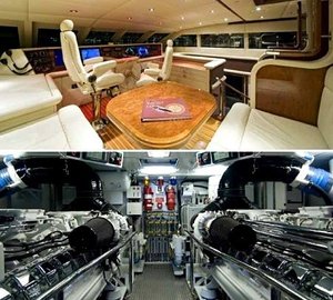 The 37m Yacht VIVA MAS!