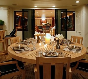 Eating/dining Close Up On Yacht ENDLESS SUMMER