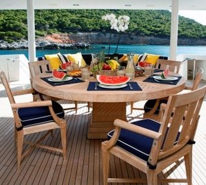Premier Deck On Yacht ENDLESS SUMMER
