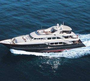 Cruising On Board Yacht BLUE BREEZE