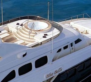 Jacuzzi Pool: Yacht BLUE BREEZE's From Above Aspect Captured