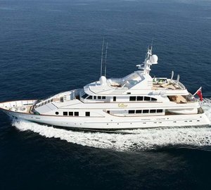 From Above: Yacht ECLIPSE's Cruising Photograph