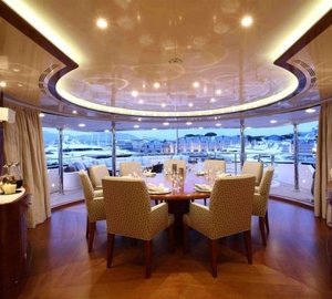 Eating/dining Viewing Out On Board Yacht HARMONY III
