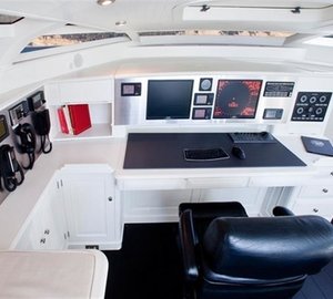 The 44m Yacht MARI-CHA III