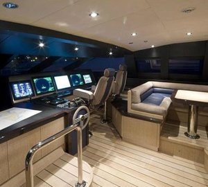 The 46m Yacht BLUE ICE