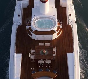 From Above Aspect Aboard Yacht SYCARA IV