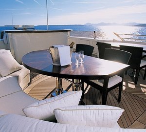 The 47m Yacht HAPPY DAYS