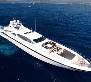 Profile On Board Yacht ZEUS I
