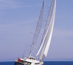 With Full Overview On Yacht IS A ROSE