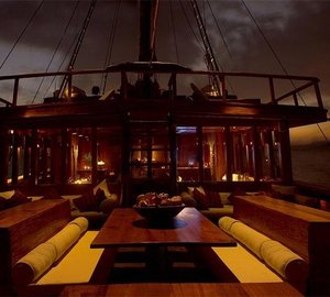 Evening: Yacht SILOLONA's Sun Deck Captured