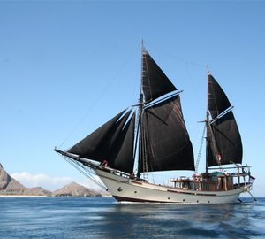 Sailing: Yacht SILOLONA's Overview Image