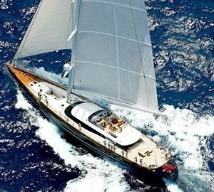 From Above Aspect Aboard Yacht PRANA